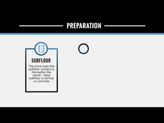 500x500mm Πράσινο Σταθμό Σταθερό γεωργικό καουτσούκ πάτωμα άλογο στρώμα αγελάδα στρώμα καουτσούκ πλακάκια